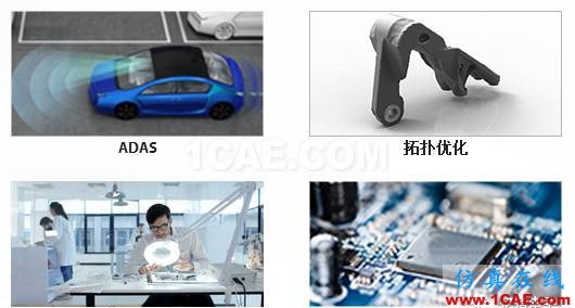 ANSYS 18：工程仿真，無所不在ansys圖片3