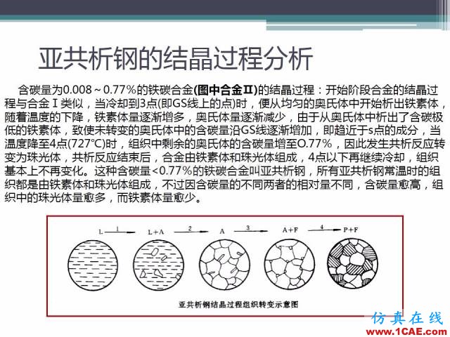 熱處理基礎(chǔ)知識，寫的太好了機械設(shè)計圖片17