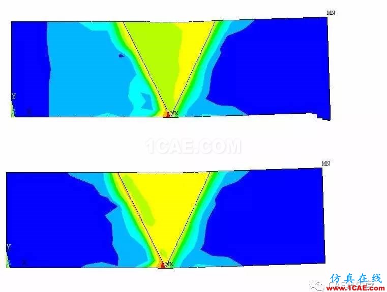 ANSYS的生死單元模擬焊接過程ansys workbanch圖片7