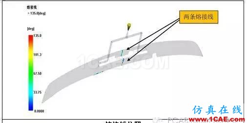 熔接線無臉見人？上Moldflow調(diào)個熔接角，妥妥的！moldflow結(jié)果圖片9