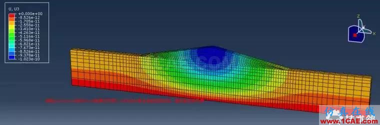 abaqus地應力平衡的幾個注意事項HFSS結果圖片6