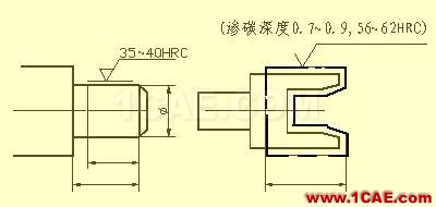 機械零件出工程圖的一些基礎資料solidworks simulation分析案例圖片18