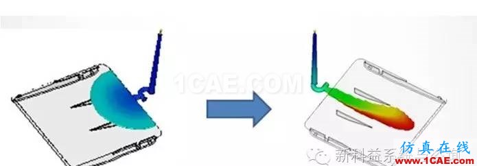 【干貨分享】Moldflow應(yīng)用常見問題解答系列之三moldflow培訓(xùn)課程圖片4