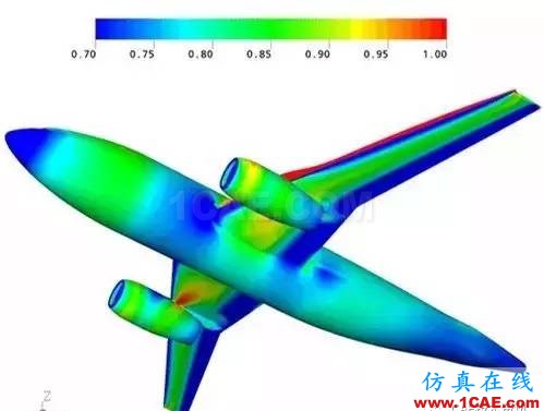 如何提升CAE/CFD的高性能計算應(yīng)用效率？fluent培訓(xùn)課程圖片2