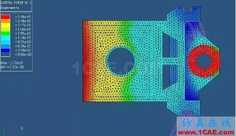 基于 HyperWorks 的拉床主溜板優(yōu)化設(shè)計(jì)hypermesh分析圖片2