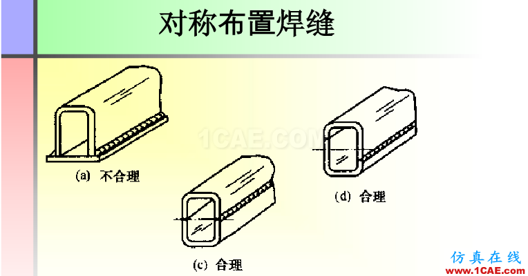 100張PPT，講述大學(xué)四年的焊接工藝知識(shí)，讓你秒變專家機(jī)械設(shè)計(jì)資料圖片65