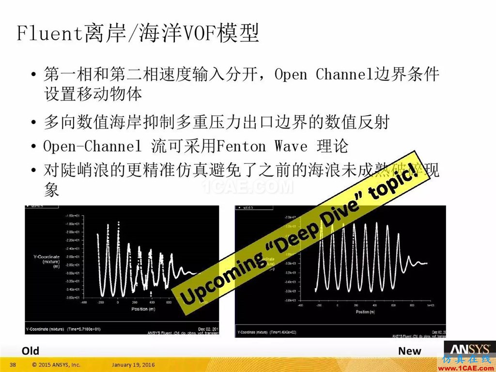 一張圖看懂ANSYS17.0 流體 新功能與改進fluent流體分析圖片42