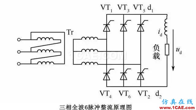 【電氣知識】溫故知新可以為師——36種自動控制原理圖機械設計教程圖片33