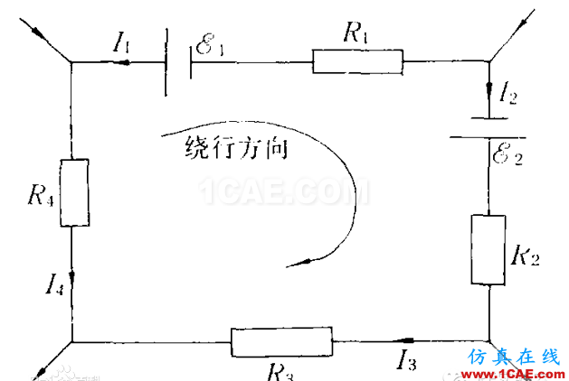 電路設(shè)計的奠基人HFSS培訓(xùn)課程圖片5