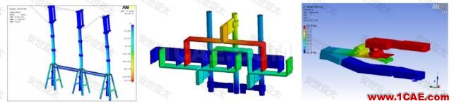 應(yīng)用 | CAE仿真技術(shù)在高低壓開關(guān)設(shè)計(jì)中的應(yīng)用簡介ansys結(jié)果圖片6