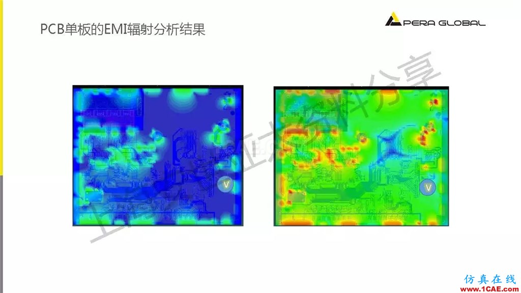 技術(shù)分享 | ANSYS電子系統(tǒng)電磁兼容仿真分析技術(shù)ansysem學習資料圖片31