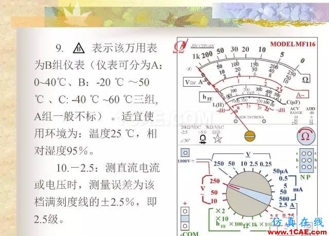 最全面的電子元器件基礎知識（324頁）HFSS分析圖片204