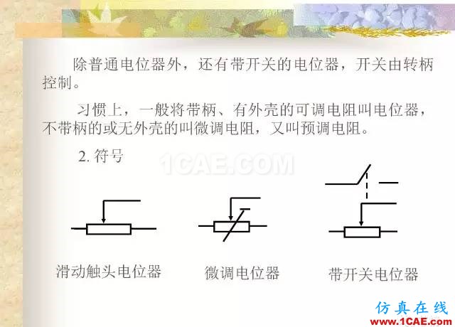 最全面的電子元器件基礎知識（324頁）HFSS結果圖片61