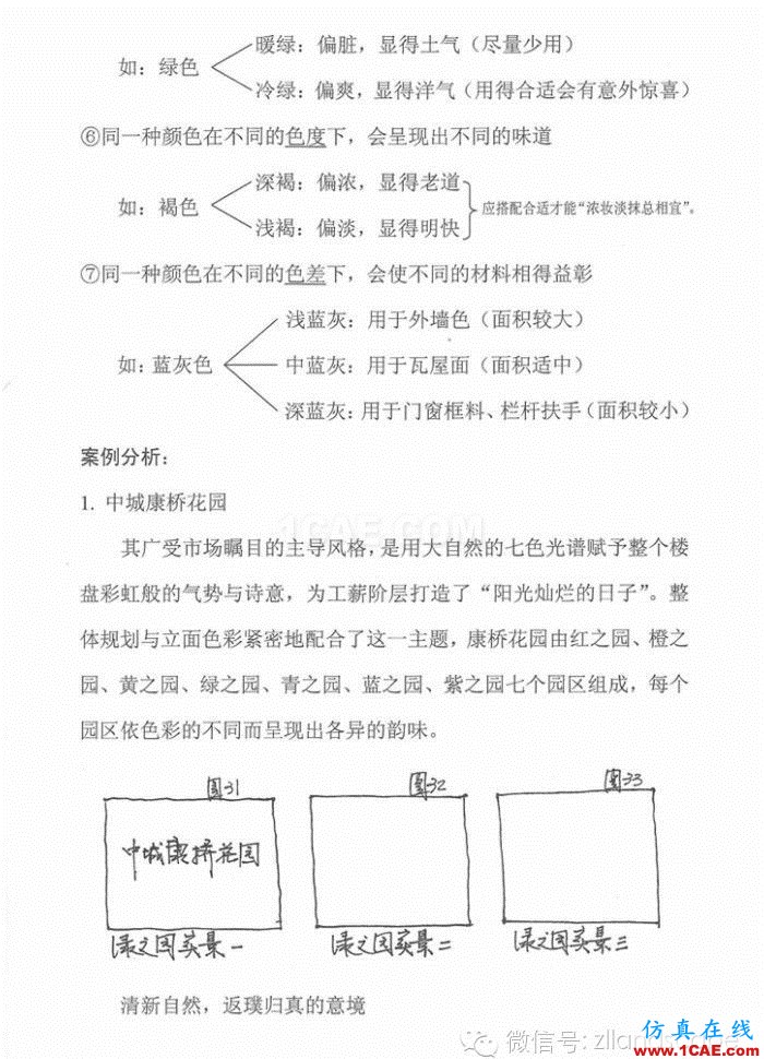 【AutoCAD教程】施工圖繪制掃盲全教程AutoCAD學習資料圖片16