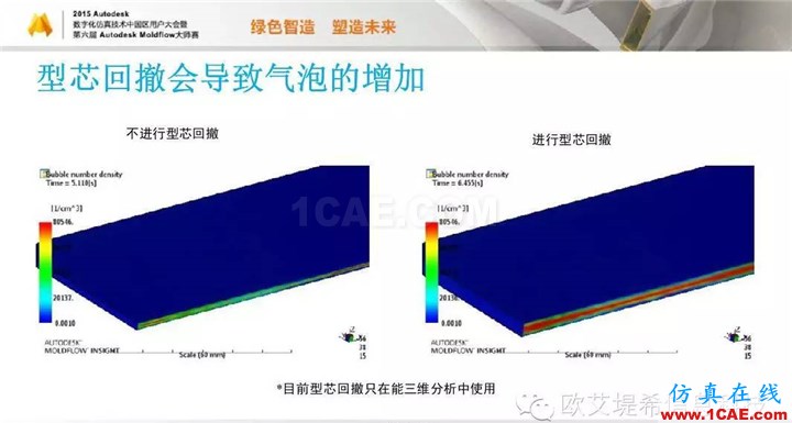 Moldflow 重大福利 快來(lái)領(lǐng)?。。?！ 高峰論壇演講PPT之五moldflow注塑分析圖片9