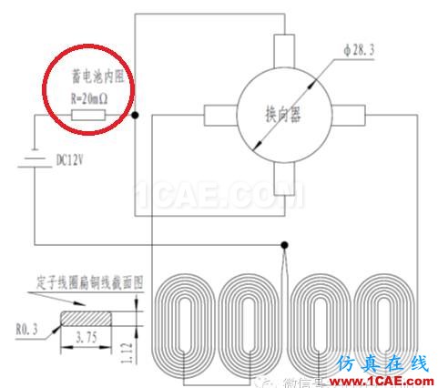 技巧 | ANSYS 低頻軟件常見問題解答Maxwell分析案例圖片2