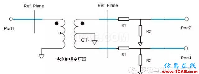 射頻變壓器網(wǎng)分測(cè)試方法ansys hfss圖片6