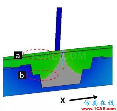 老板再也不用為熔接線問題煩惱了？一招讓它無處遁形！moldflow圖片27