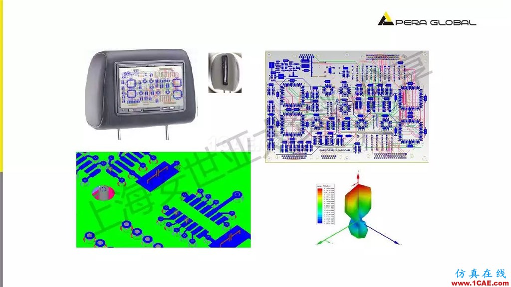 技術(shù)分享 | ANSYS電子系統(tǒng)電磁兼容仿真分析技術(shù)ansysem培訓教程圖片28