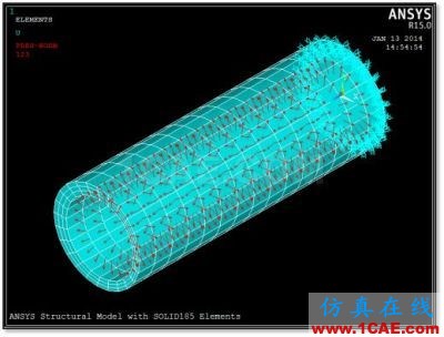 ANSYS PostProcessing APDL 3