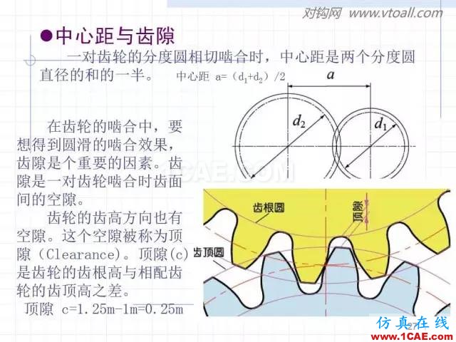 齒輪齒條的基本知識與應(yīng)用！115頁ppt值得細(xì)看！機(jī)械設(shè)計教程圖片27