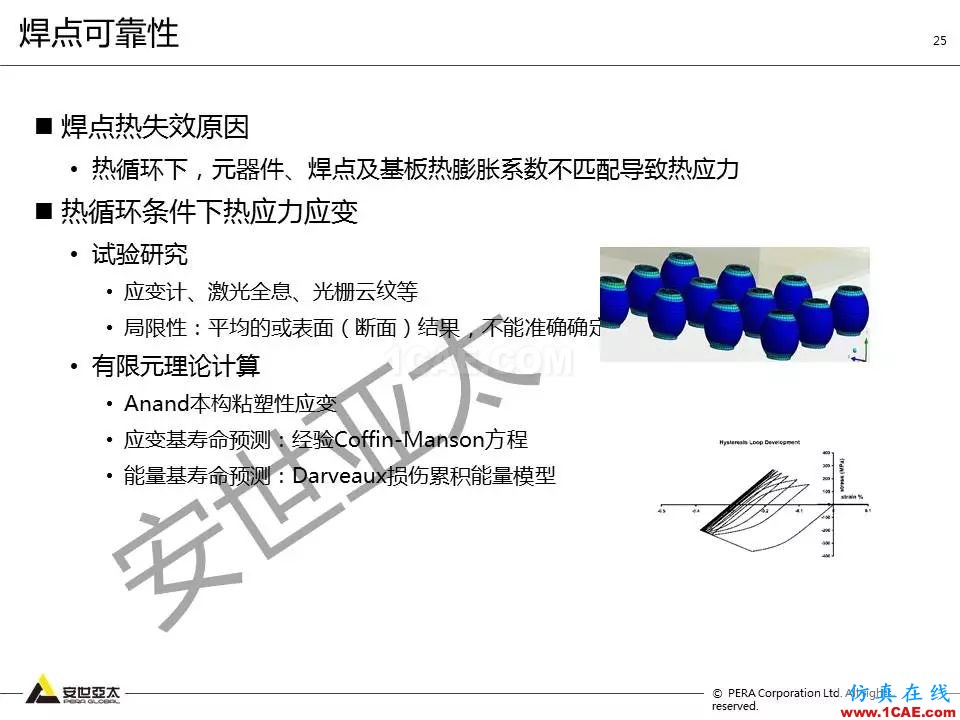 方案 | 電子設(shè)備仿真設(shè)計(jì)整體解決方案HFSS分析圖片24