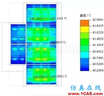 用 Icepak 軟件分析并驗證某純電動轎車電池組熱管理系統(tǒng)ansys仿真分析圖片7