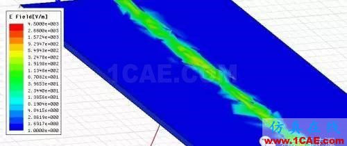 PCB差分線回流路徑的3D電磁場分析ADS電磁技術(shù)圖片7