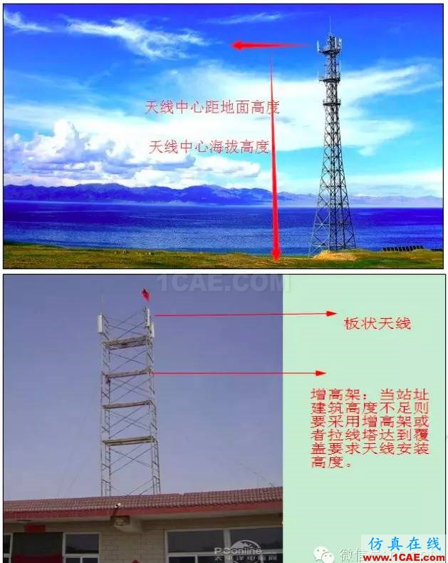 最好的天線基礎(chǔ)知識！超實(shí)用 隨時查詢HFSS結(jié)果圖片66