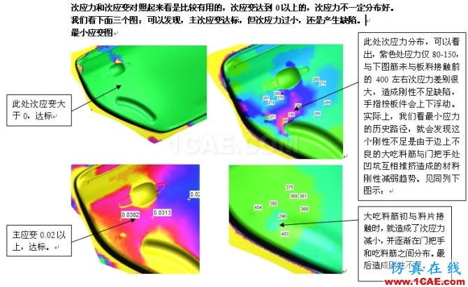 第八篇 次應力對外板件平坦處的影響 - hewena@126 - hewena@126的博客