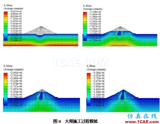 Abaqus在巖土工程的應(yīng)用abaqus有限元圖片9