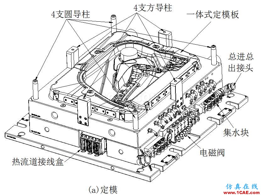 UG汽車模具設(shè)計汽車經(jīng)典行中行中走斜頂結(jié)構(gòu)精講【轉(zhuǎn)】ug模具設(shè)計技術(shù)圖片9