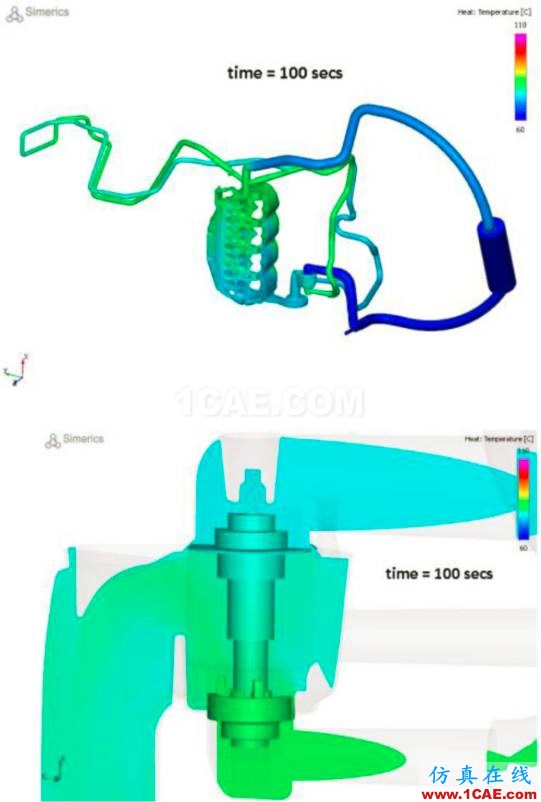 福特汽車如何開展冷卻系統(tǒng)的三維CFD分析？cae-pumplinx圖片13