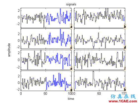 MATLAB toolbox(1)