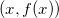 看穿機(jī)器學(xué)習(xí)（W-GAN模型）的黑箱cae-fea-theory圖片117