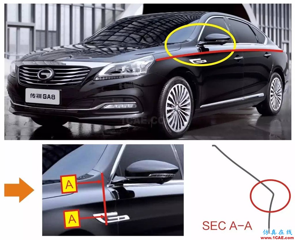 廣汽：autoform應(yīng)用，小R角大工藝：揭秘你可能不知道的廣汽沖壓焊裝技術(shù)autoform汽車仿真圖片3