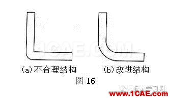 最全的鈑金件結(jié)構(gòu)設(shè)計(jì)準(zhǔn)則，要收藏轉(zhuǎn)發(fā)呦??！solidworks simulation學(xué)習(xí)資料圖片13