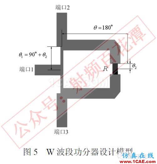 77GHz 毫米波雷達(dá)功分器設(shè)計HFSS分析圖片6