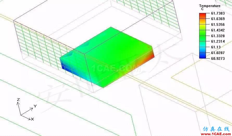 Icepak軍用機(jī)箱散熱解決方案ansys分析案例圖片15