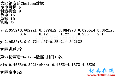 基于MATLAB的多因子線性回歸評(píng)估球隊(duì)進(jìn)球能力