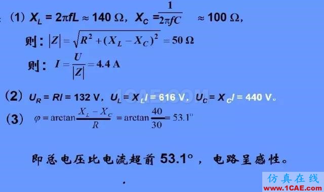 怎么看“史密斯圓圖” Smith chart？HFSS培訓(xùn)的效果圖片11