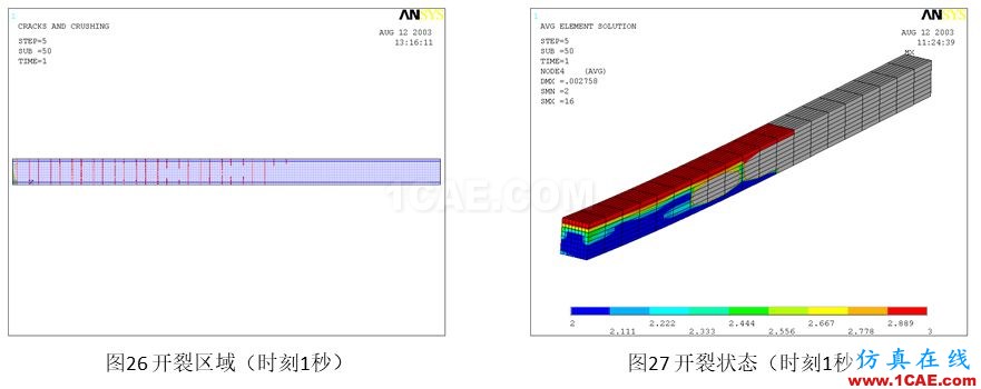 行業(yè)解決方案丨鋼筋混凝土結構開裂計算方案ansys workbanch圖片14