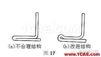 最全的鈑金件結(jié)構(gòu)設(shè)計(jì)準(zhǔn)則，要收藏轉(zhuǎn)發(fā)呦！！solidworks simulation分析圖片14