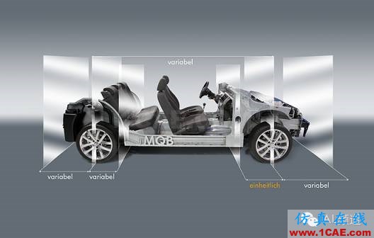 這些汽車零部件看上去簡單，設計卻很難【轉(zhuǎn)發(fā)】ug設計技術(shù)圖片4