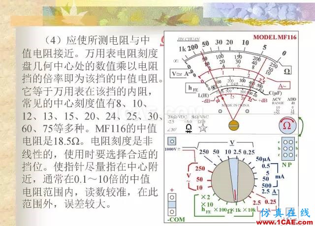 最全面的電子元器件基礎知識（324頁）HFSS分析案例圖片220