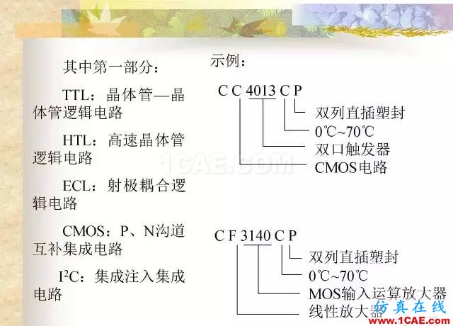 最全面的電子元器件基礎知識（324頁）HFSS圖片299