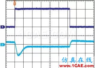 低壓差調(diào)節(jié)器LDO: 為什么選擇旁路電容很重要!HFSS仿真分析圖片3