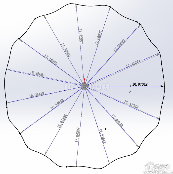 基于DynaForm的NUMISHEET wbr2014 wbrBenchmark wbr4 wbr沖壓分析實(shí)例