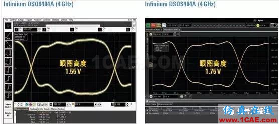 老司機談示波器本底噪聲對眼圖的影響ansysem學(xué)習(xí)資料圖片4