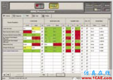 [?] Moldflow PlasticsXpert 注塑工藝控制系統(tǒng)moldflow培訓(xùn)的效果圖片4